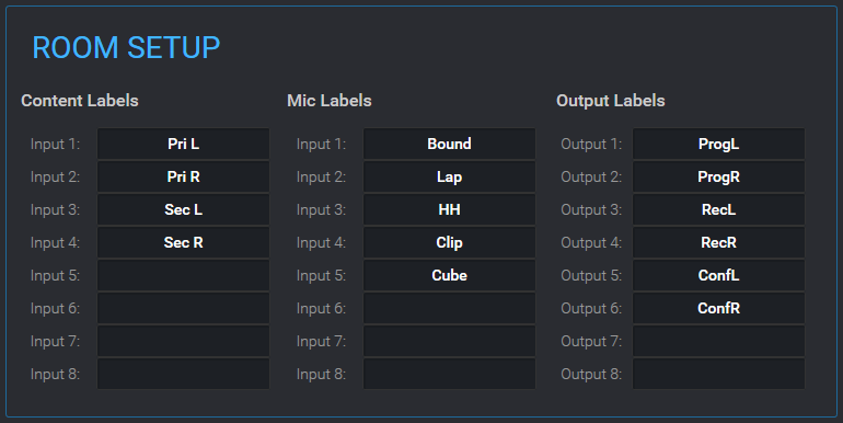 Labeling